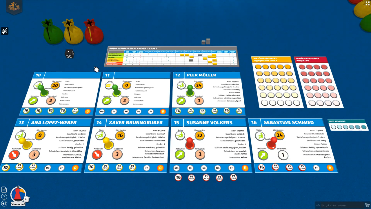 #clublounge Planspiel Mitarbeiterführung